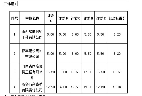 二标综合