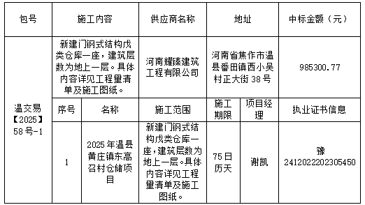 c1ffb31e76a2d2c12b0dd551a1d45aa