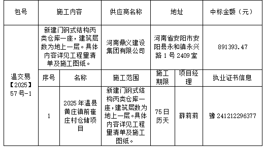 69357ce2c1456dae46d06c9d6536deb