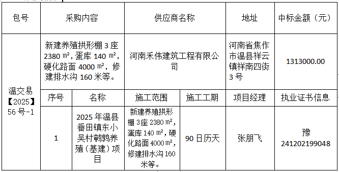d59e5880071de84abb01105dc69b984