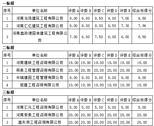 020bb4eb-9e3a-4b2b-a297-ae43a833c038