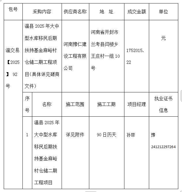 acc3c6f37b9718942dcbea1e3cf1155