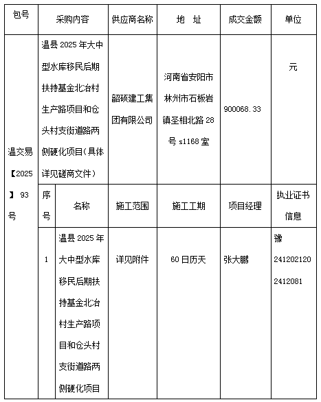 5470fd42d8bc50e1bf0e22ba6e37b90