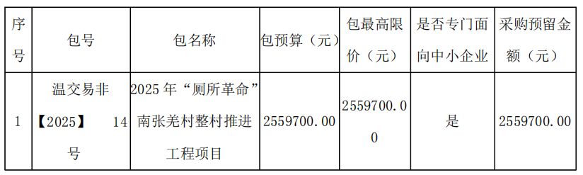 e062395cc1605b3e23db0d47f2a2cda7