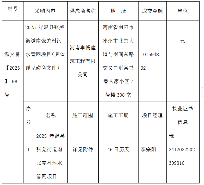 456785e11c4a57a7a0ad4286acff43c