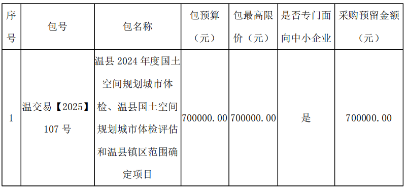 52334cfbda1c7b7e50ff5f920de1f867