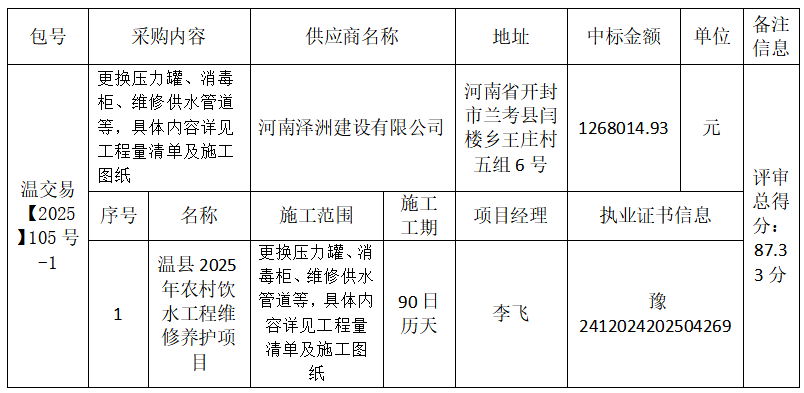 4e9b6ab9-b97c-49e5-b58f-e4cd3e68fcee