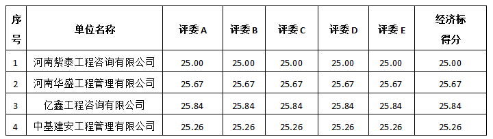 2893dec6-6921-4574-8877-a19b1f991876