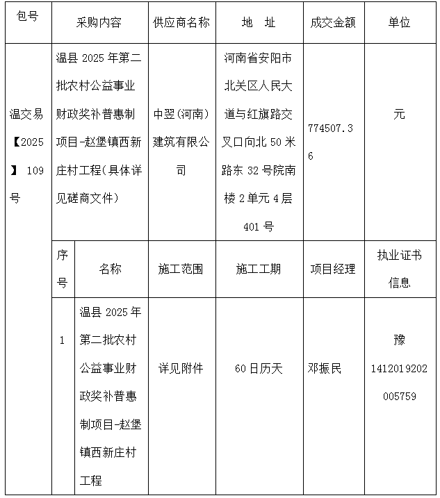 d4f9bb0671383a8d04f436d1abda5f14